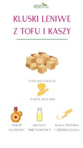 pięć sposobów na tofu na słodko